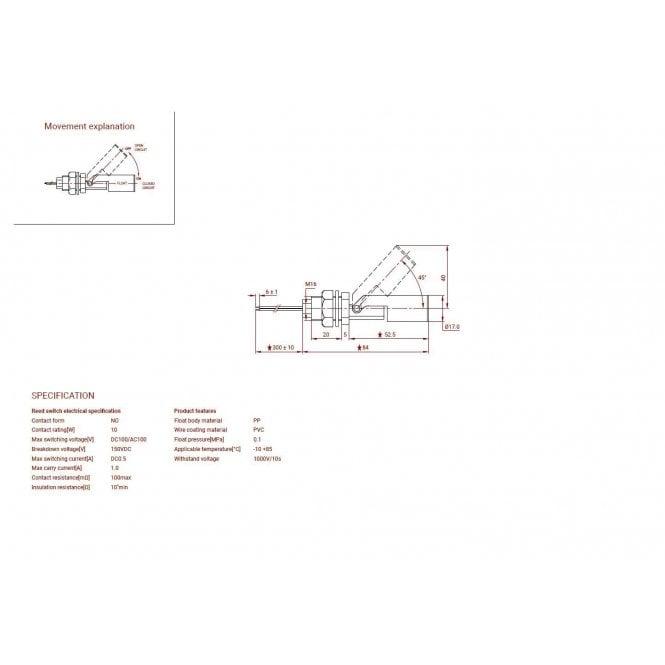Float switches